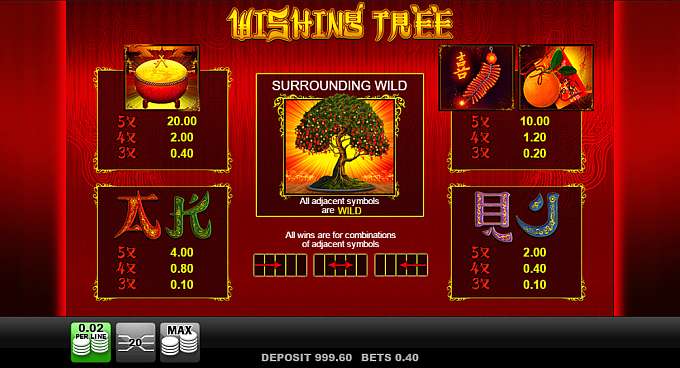 Wishing Tree Logo